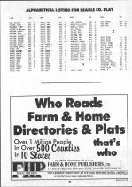 Landowners Index 001, Beadle County 1992